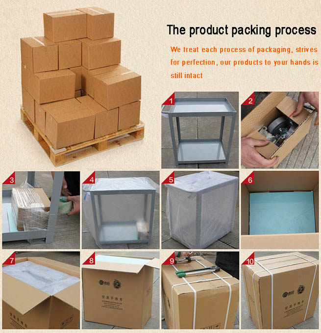 the packing of products
